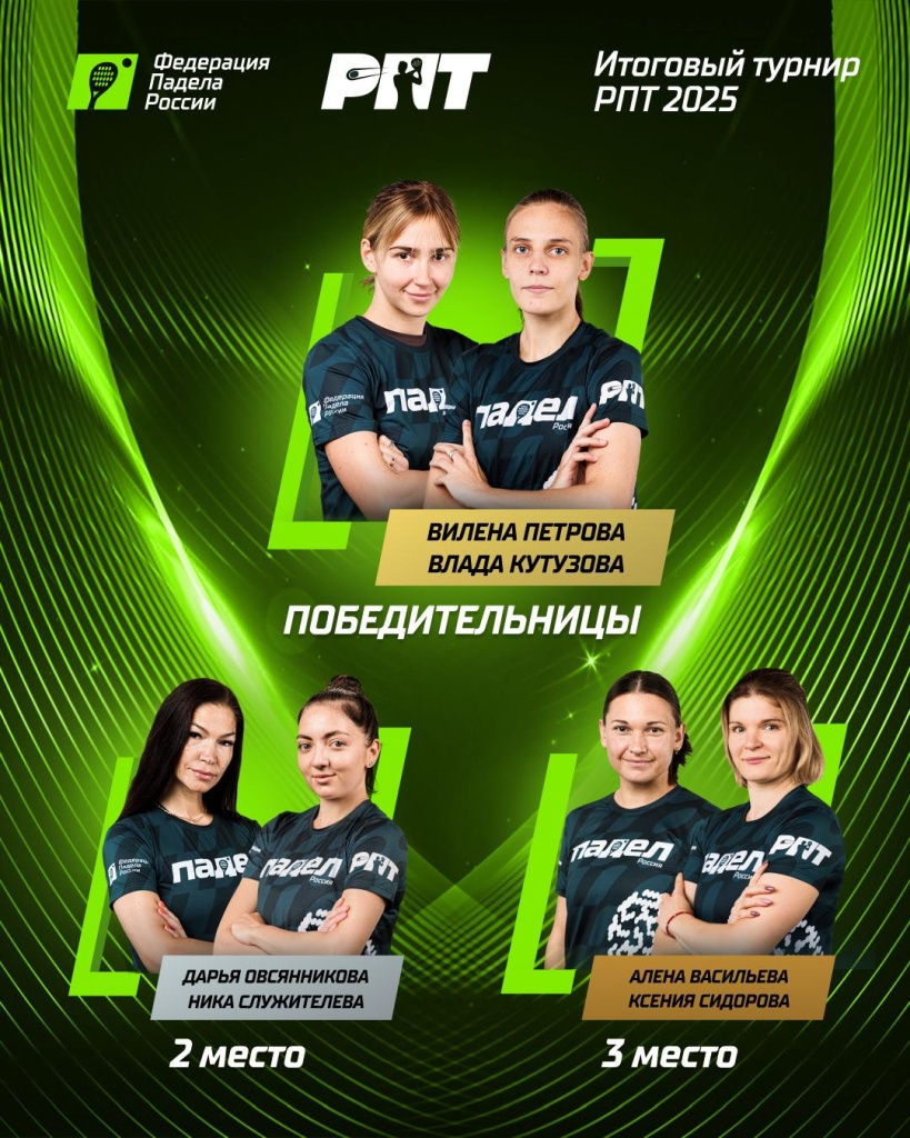 Итоговый турнир РПТ. Призеры. Женщины