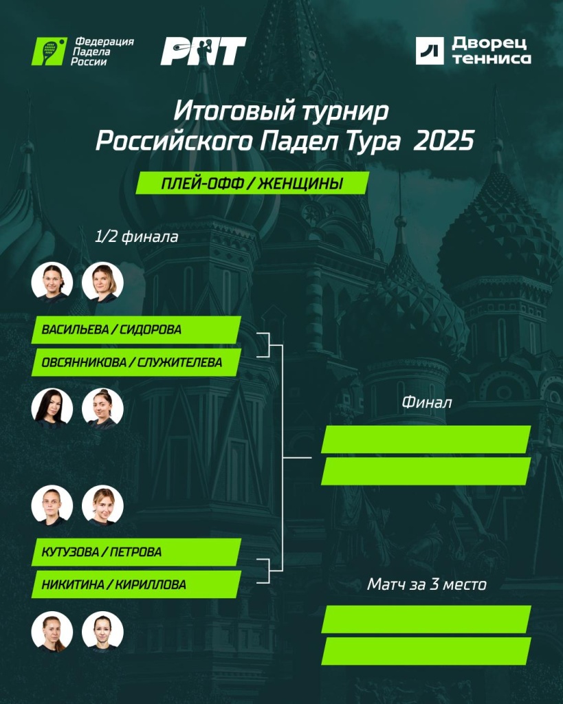 Итоговый турнир РПТ. Плей-офф. Женщины Итоговый турнир РПТ. Плей-офф. Женщины