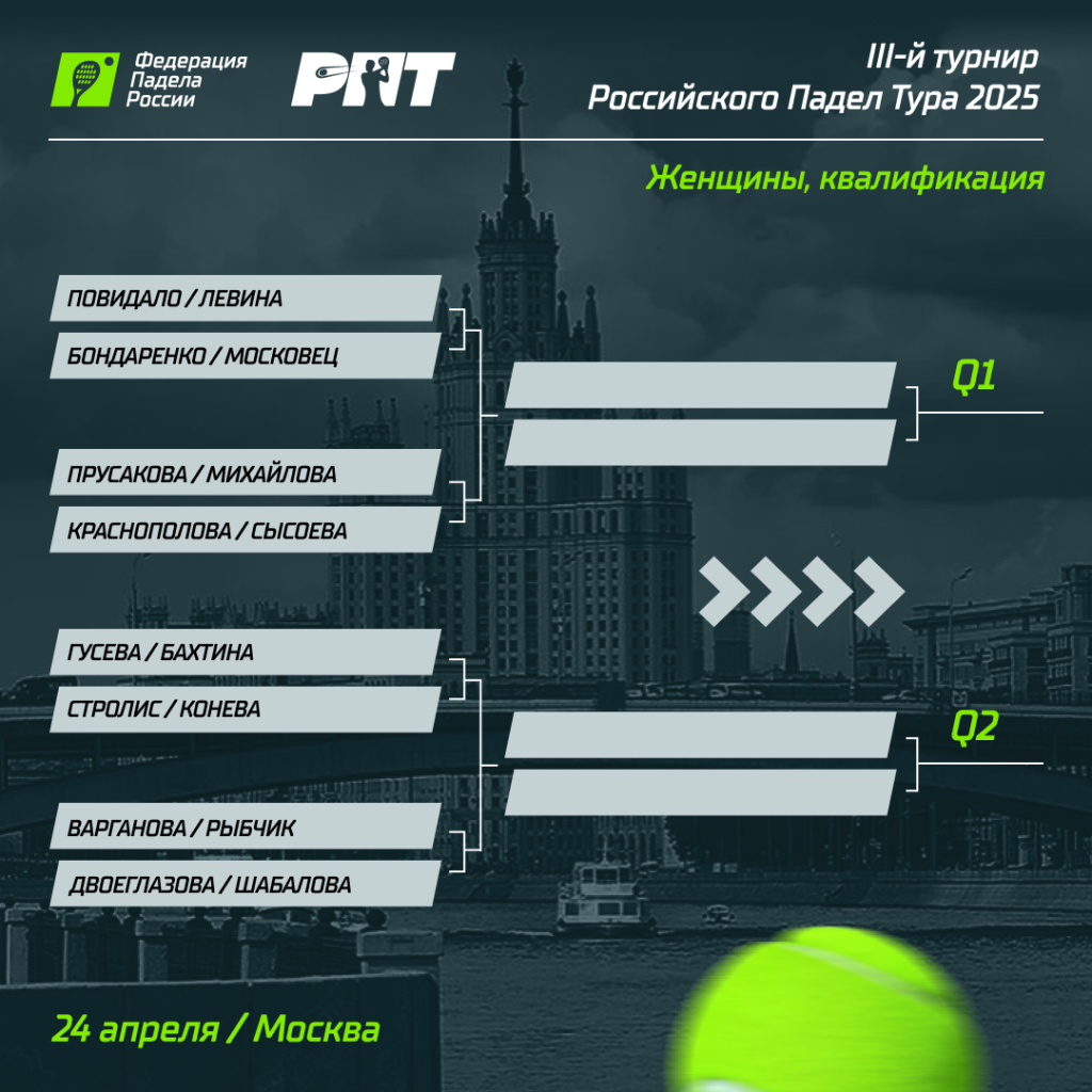 РПТ-3 Квал Ж