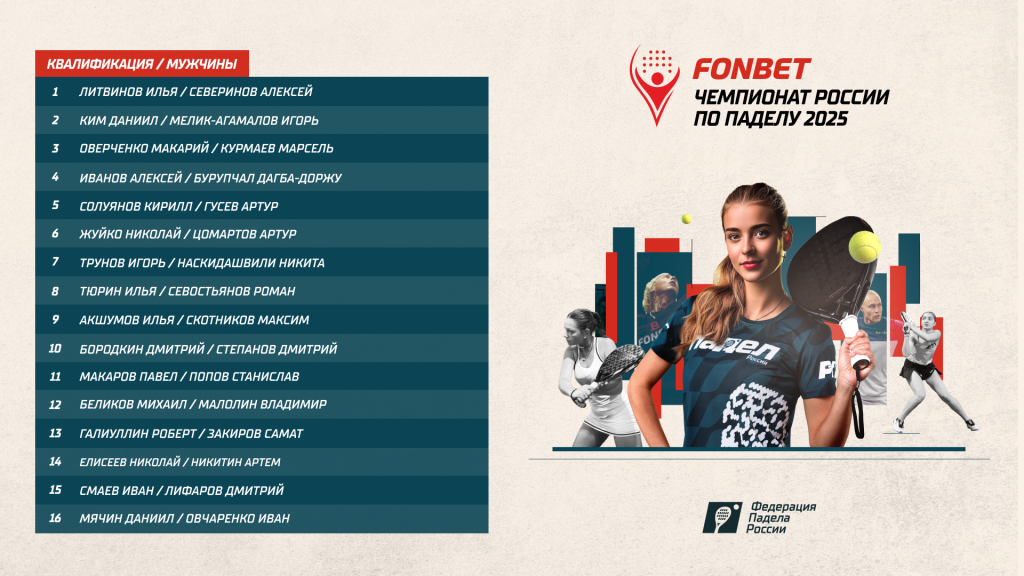 ЧР2025. Участники М. Квал ЧР2025. Участники М. Квал