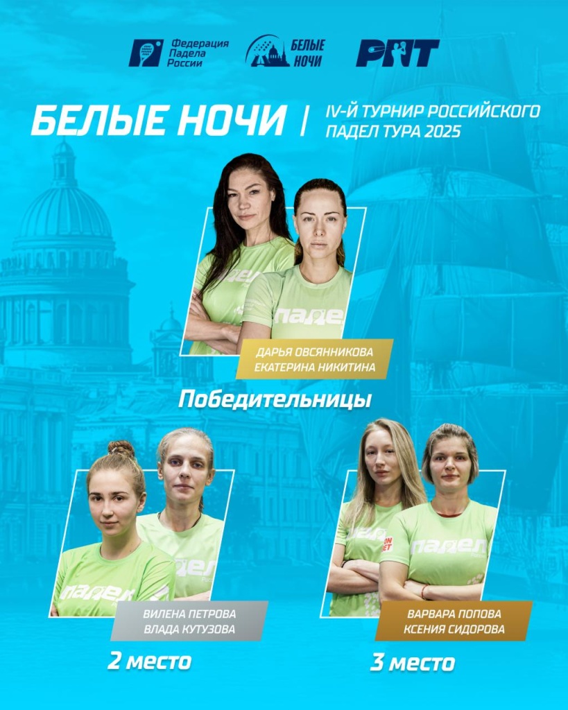 Призеры РПТ-4. Ж Призеры РПТ-4. Ж