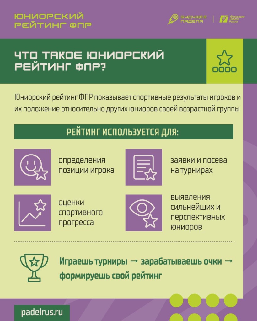 Юниорский рейтинг. Что это