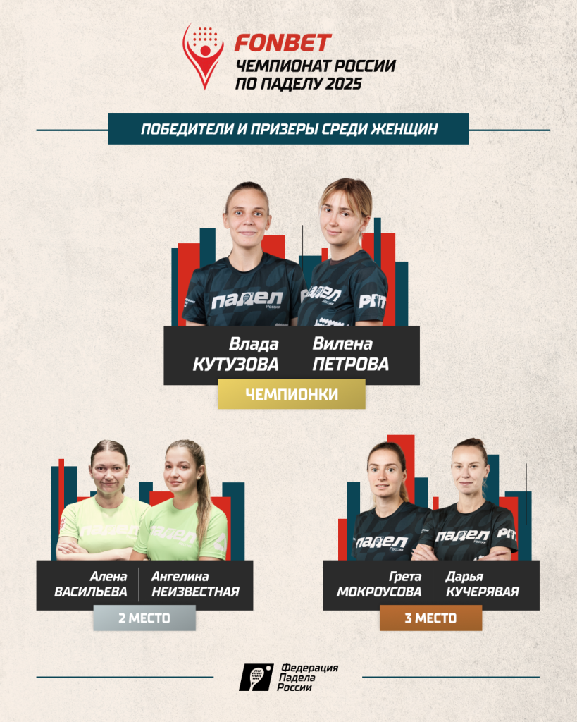 ЧР2025 Ж Призеры