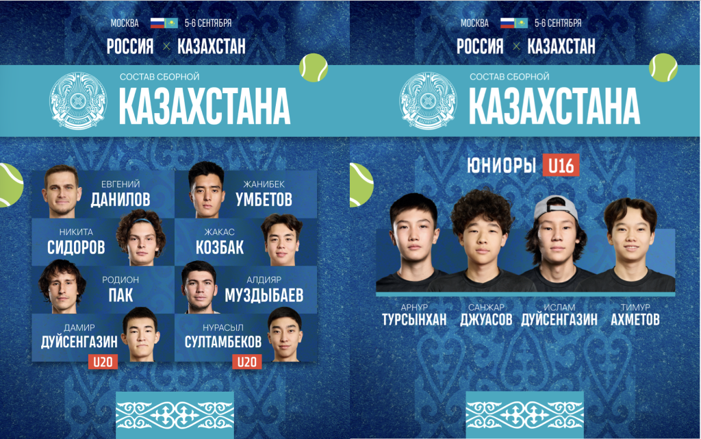 Состав Казахстана на матч с Россией