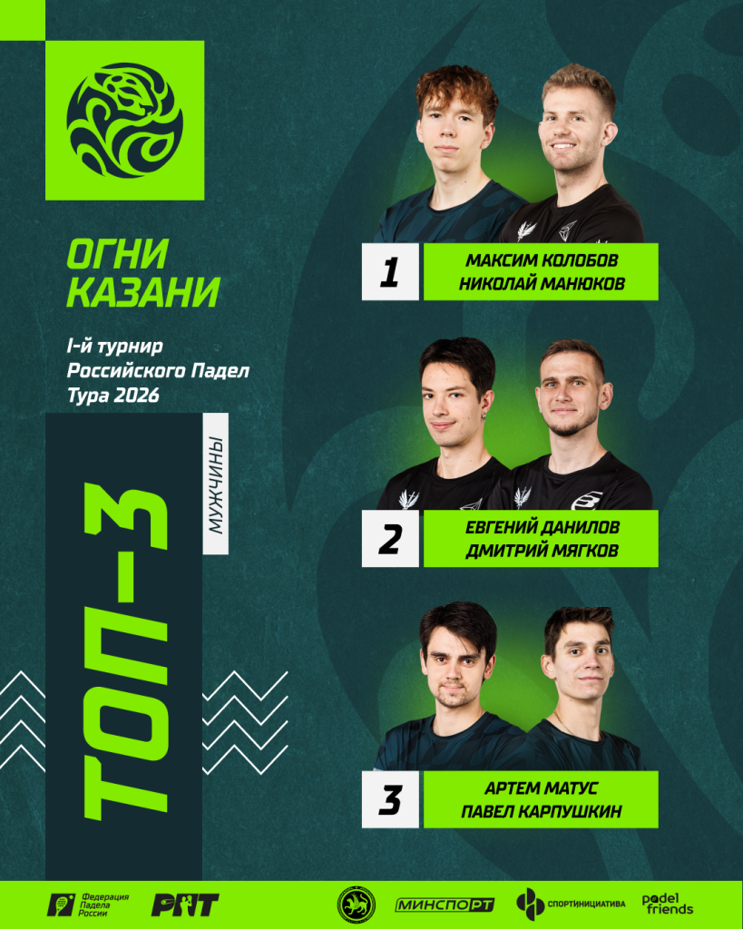 РПТ-1 Призеры Мужчины РПТ-1 Призеры Мужчины