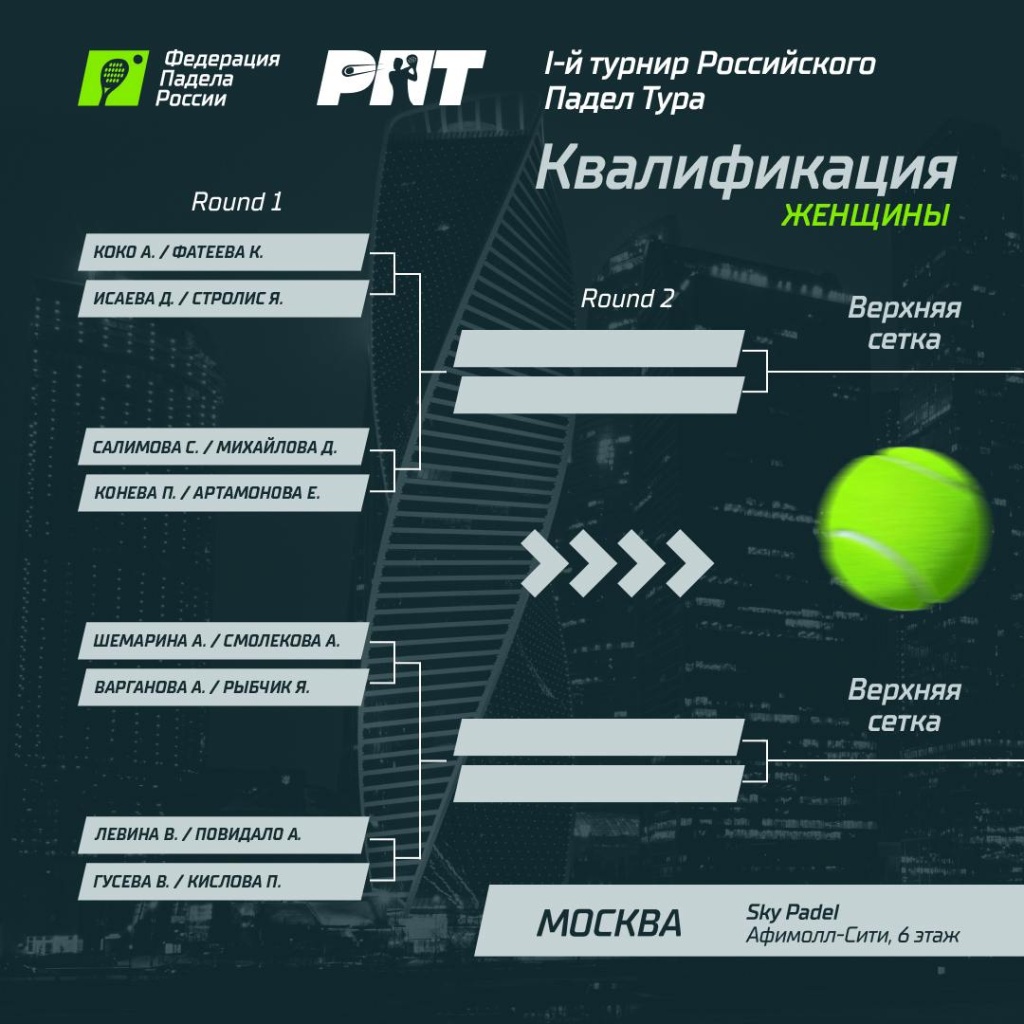 Сетка РПТ 1 Квал. Ж