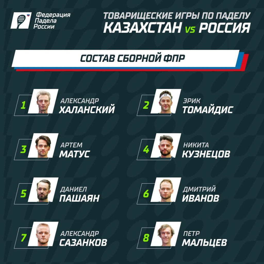 Состав сборной России на Казахстан