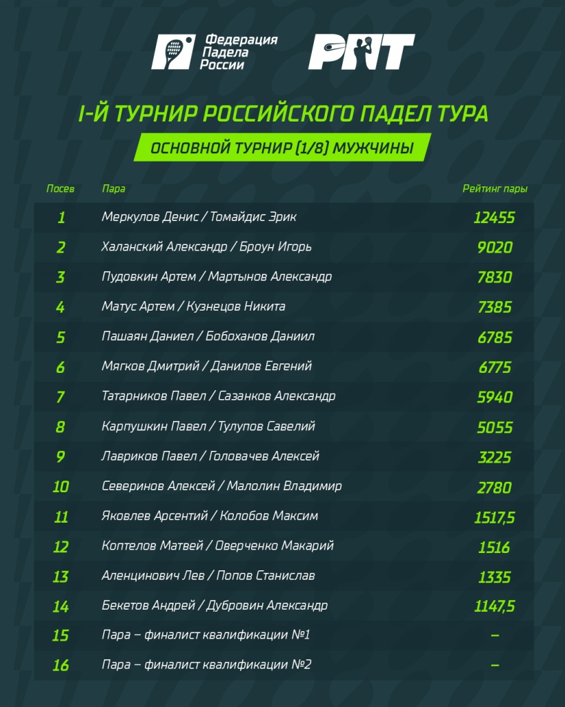 Заявка РПТ 1. М