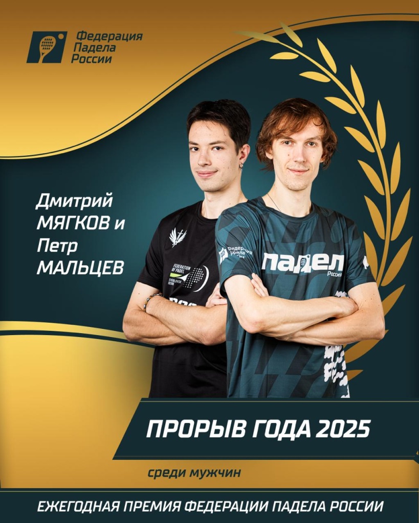 Прорыв года 2025 мужчиныМягков/Мальцев