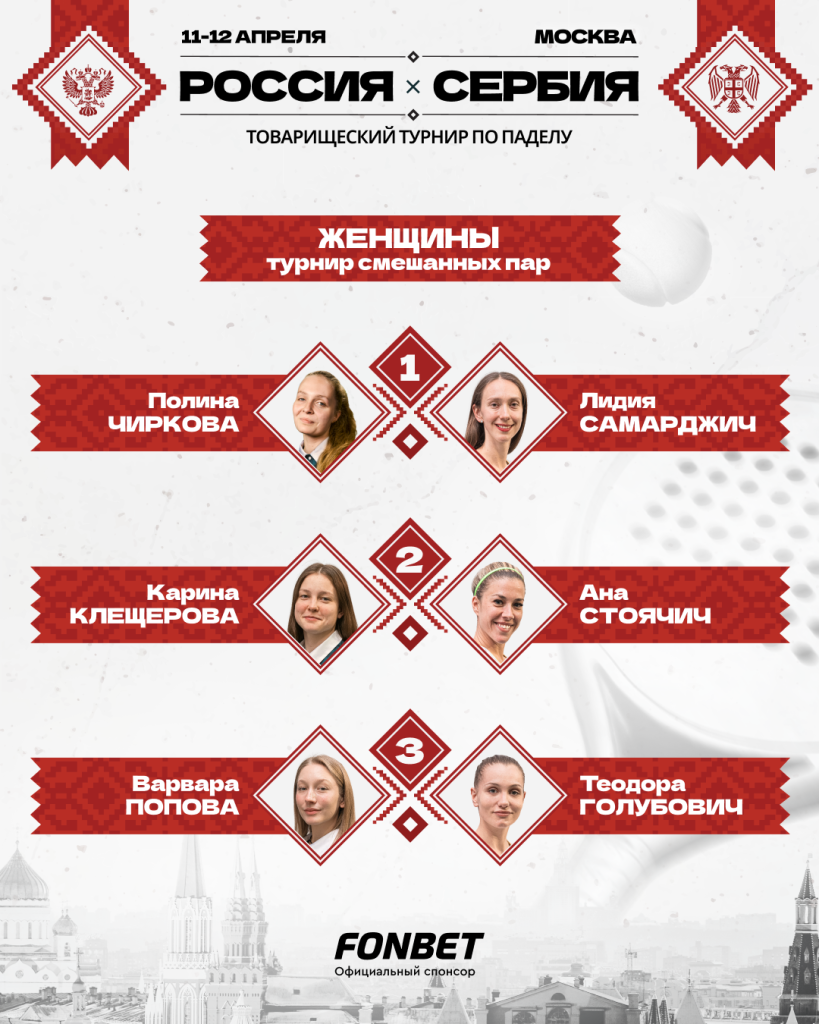 Россия-Сербия. 12.04. Турнир смешанных пар. Женщины. Призеры