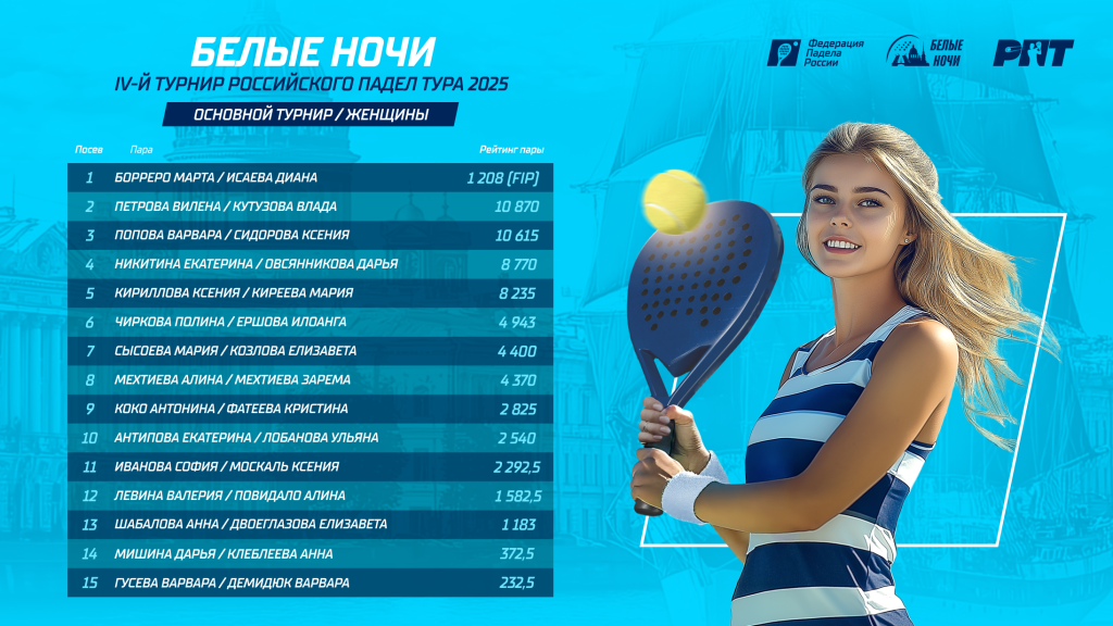 Устачники РПТ 4 Ж