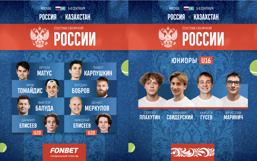 Состав России на матч с Казахстаном