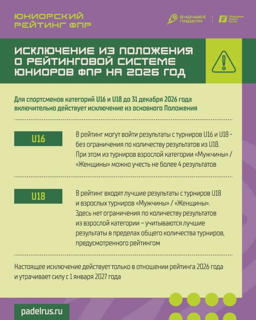 Юниорский рейтинг. Исключения 2026