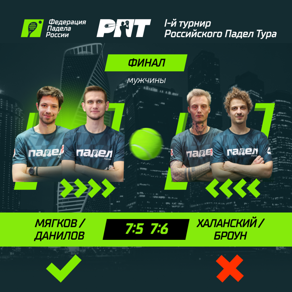 1-й РПТ Финал. Мужчины