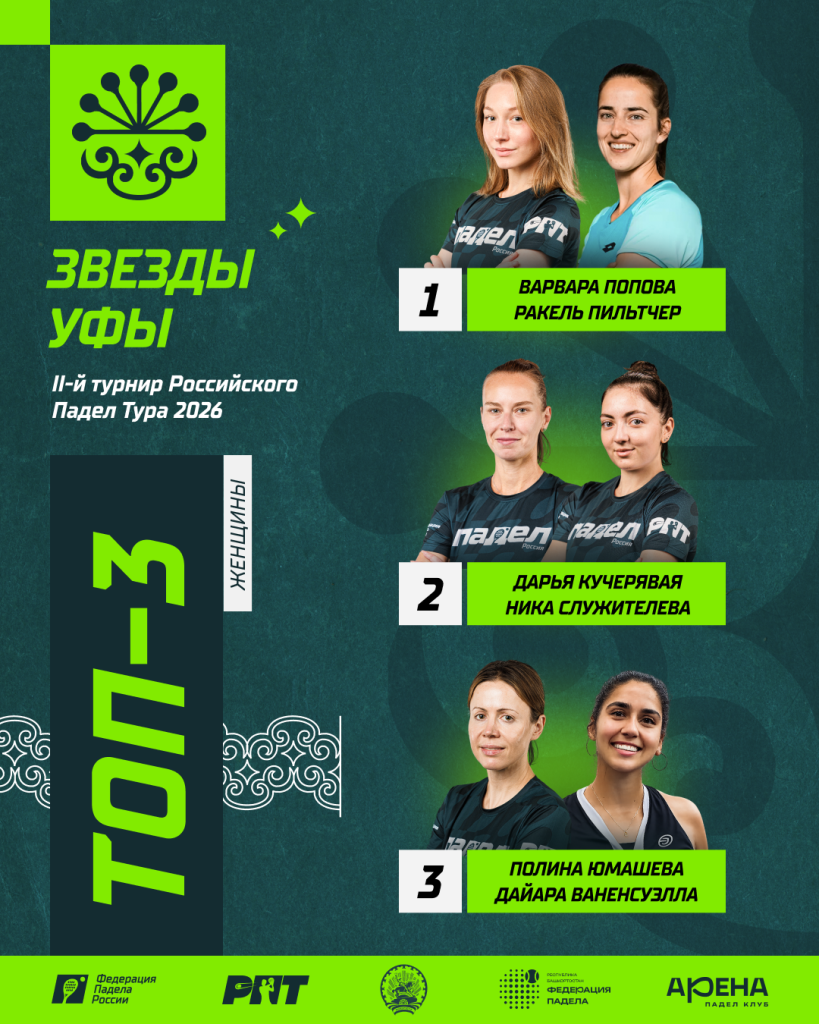 Призеры РПТ-II Женщины