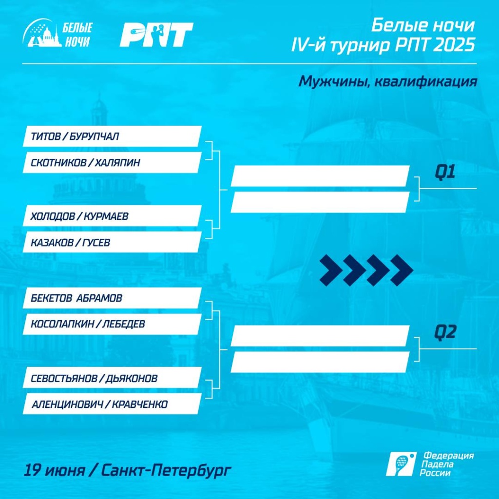 РПТ-4 М Квал
